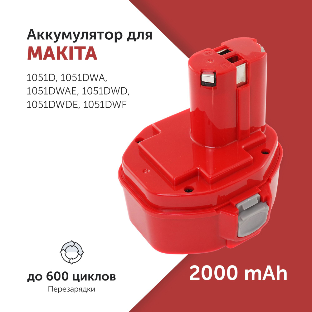 Аккумулятор для электроинструмента Makita (1422) 14.4V 2.0Ah #1