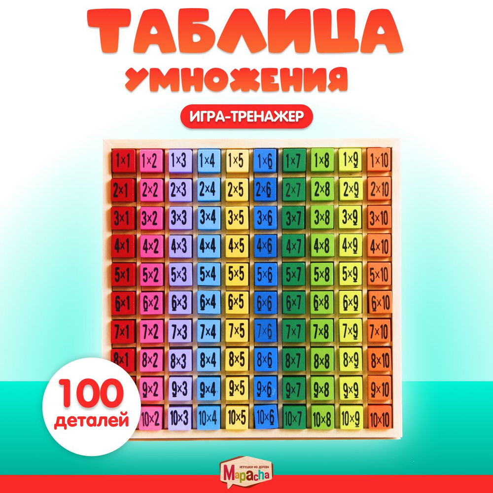 Развивающая игра деревянная Таблица умножения #1