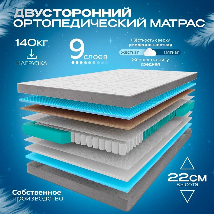 VITAFLEX Матрас Ортопедический матрас VITAFLEX Anatomic M Sk 100x195, независимые пружины, разной жесткости, #1