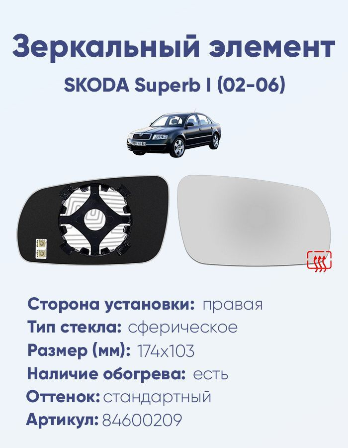 Зеркальный элемент правый SKODA Superb I (02-06) сфера нейтральный с обогревом  #1