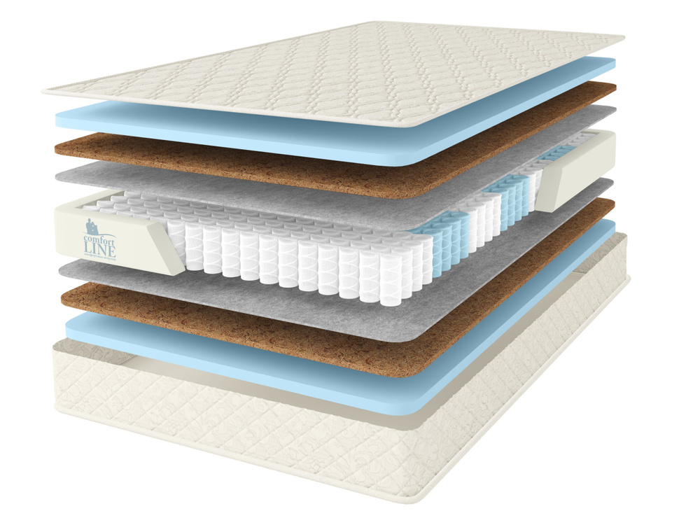 Comfort Line Матрас Eco Hard S1000, Независимые пружины, 90х160 см #1