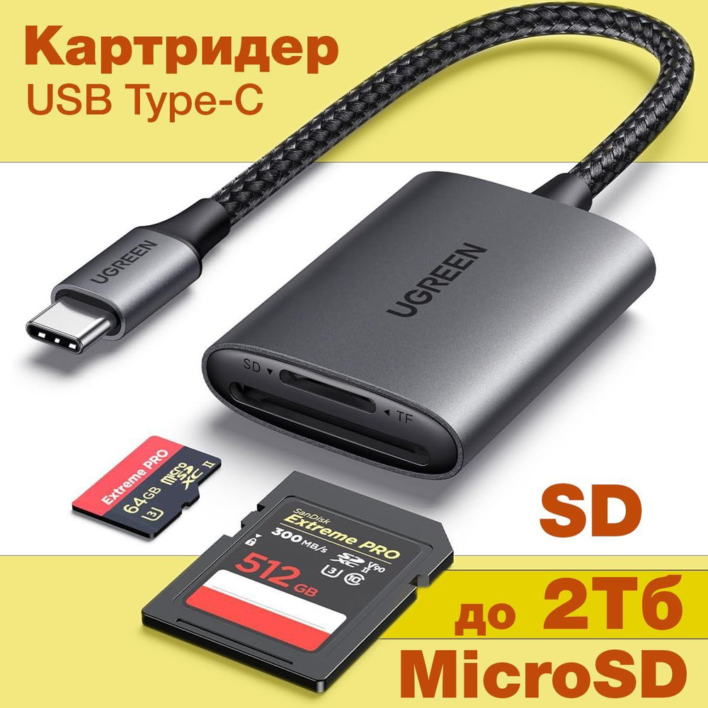 Картридер UGREEN 2 in 1 USB-C to SD 4.0, TF, MicroSD 4.0 Card Reader #1