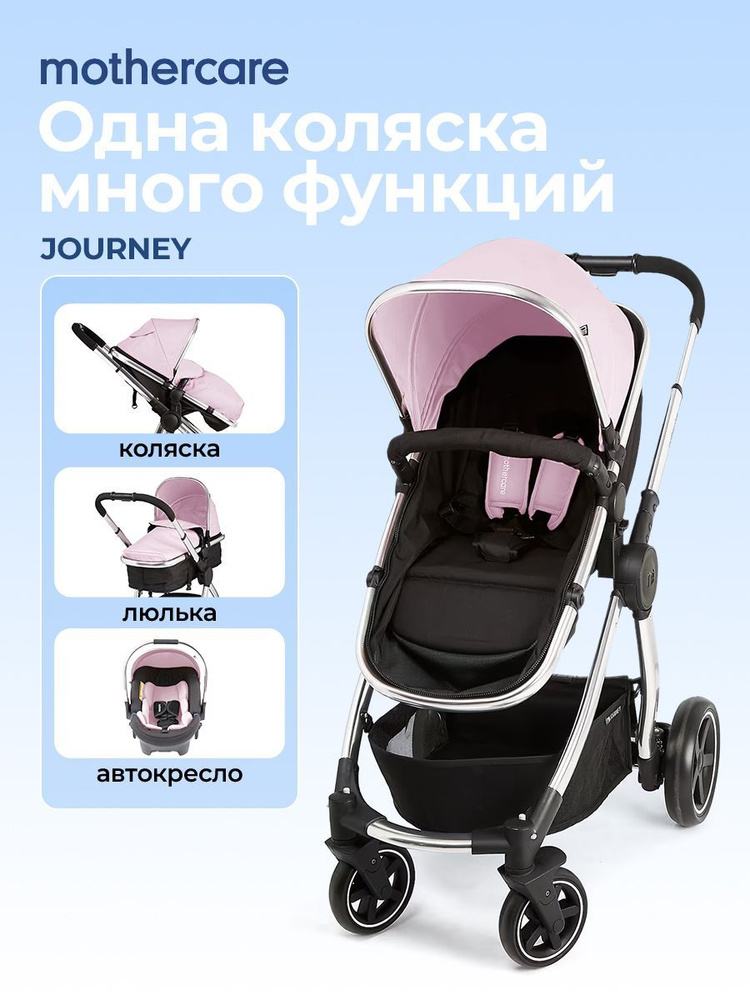 Многофункциональная коляска для детей "Mompush" 3в1. #1