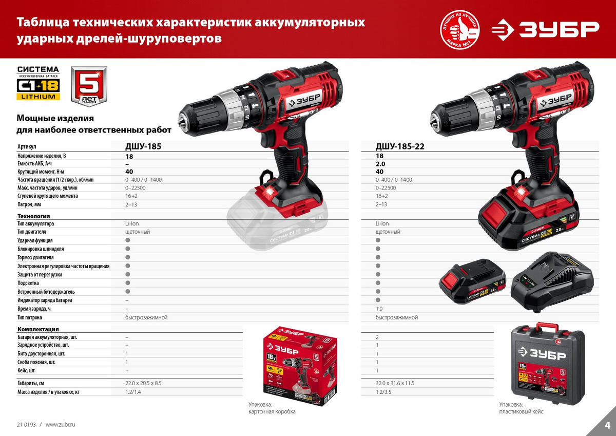 Ударная дрель-шуруповерт ЗУБР ДШУ-185-22