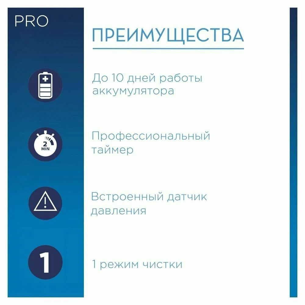 Преимущества ухода за зубами. Проста в использовании, отлично чистит. Использует 3D технологию чистки. 20,000 пульсирующих движений в минуту. Удаляет до 2-х раз больше налёта по сравнению с обычной мануальной щёткой. Круглая головка щётки обеспечивает охват и чистку каждого зуба со всех сторон. Пульсирующие движения разрыхляют зубной налёт. Возвратно-вращательные движения удаляют налёт и массируют дёсны, укрепляя их. Таймер помогает чистить зубы рекомендованные стоматологами 2 минуты