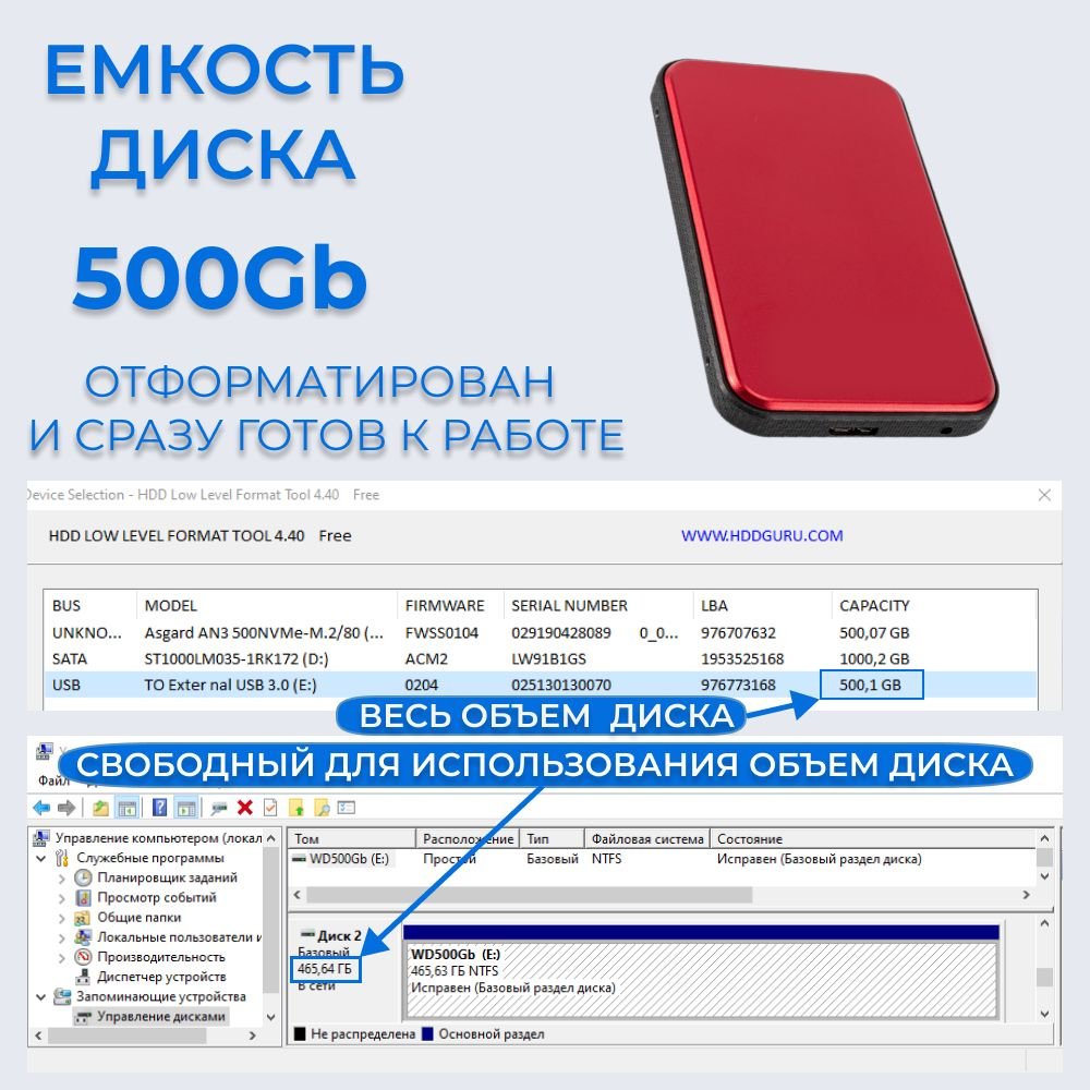 Объем диска составляет 500Gb.  При этом надо иметь в виду, что производители НDD накопителей для удобства указывают объем диска в десятеричной системе, а компьютер измеряет его в двоичной системе.   Из-за этого свободный для использования  объем диска всегда чуть-чуть меньше заявленного.