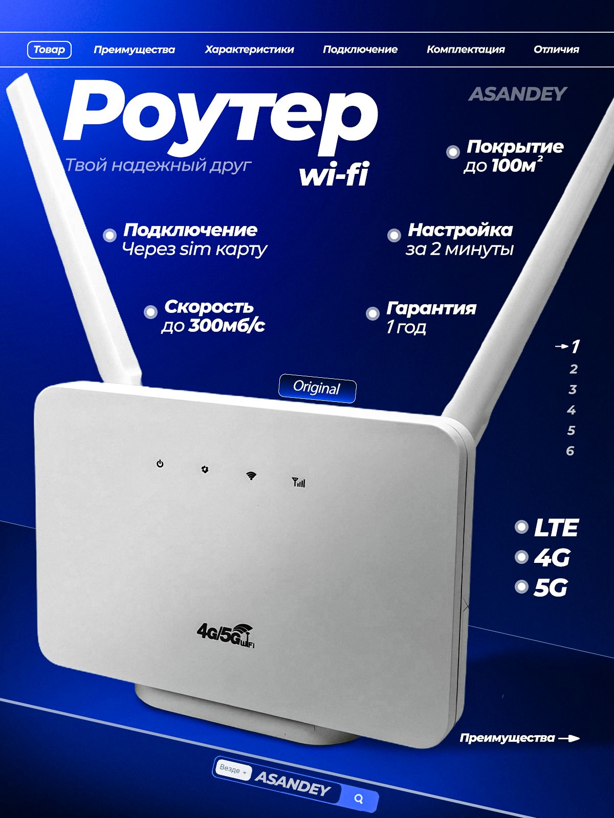 Роутерwifiссимкартой4GLte