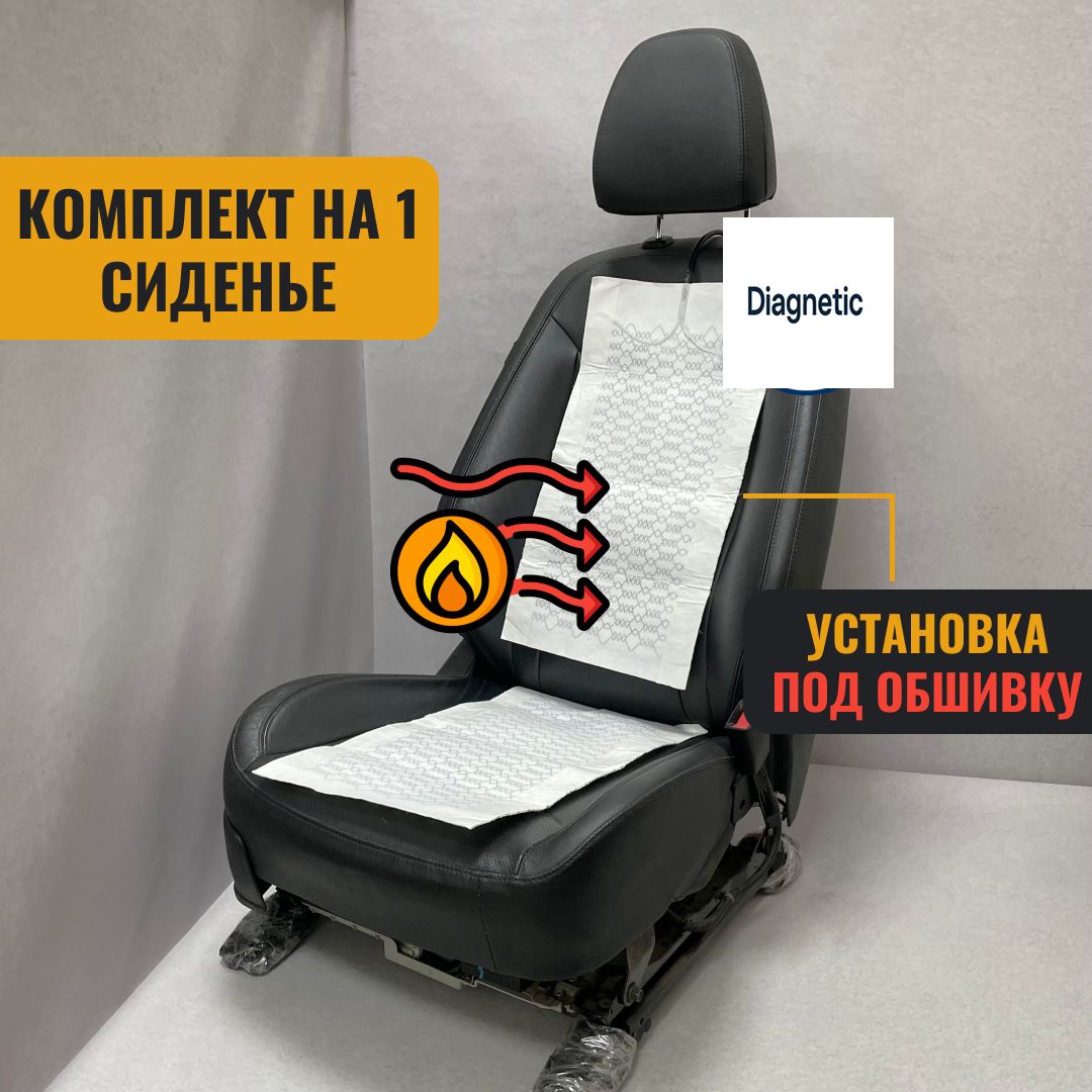 Нагревательныеэлементы