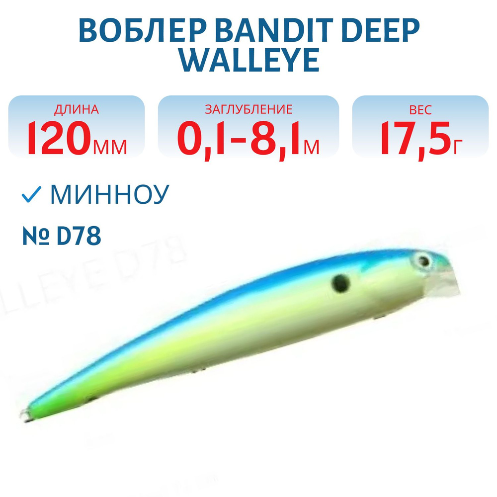 Воблер BANDIT DEEP WALLEYE, 120 мм, 17,5 гр, цвет D78 #1