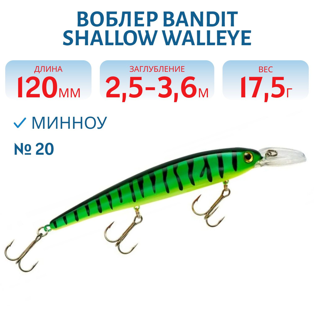 Воблер BANDIT SHALLOW WALLEYE, 120 мм, 17,5 гр, цвет 20 #1