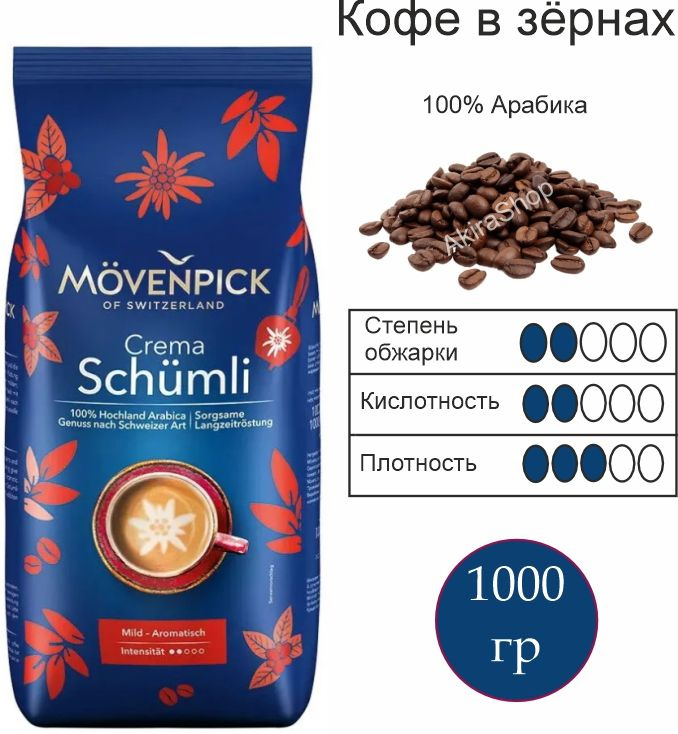 Кофе в зернах Movenpick Schumli, 1000 гр. Германия #1
