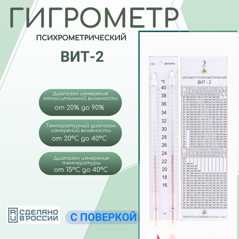Гигрометр психрометрический типа ВИТ-2 (с поверкой), Термоприбор  #1