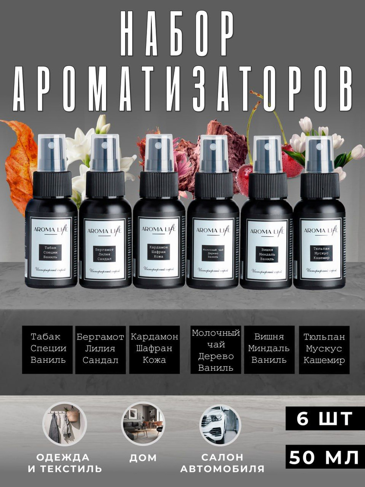 Освежитель воздуха парфюмерный ароматизатор для дома и авто Aroma Life  #1