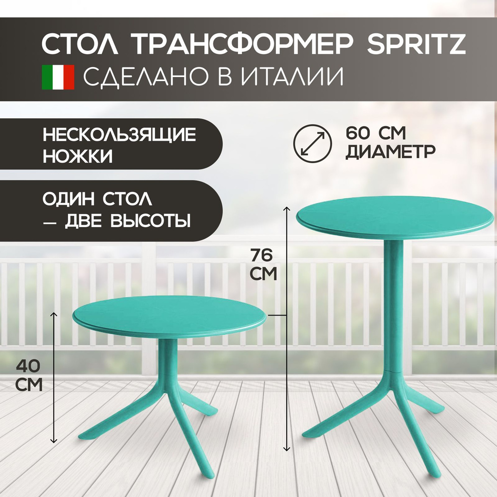 Стол трансформер обеденный NARDI Spritz + Spritz Mini для сада, дома и дачи, цвет ментоловый, 60 см  #1