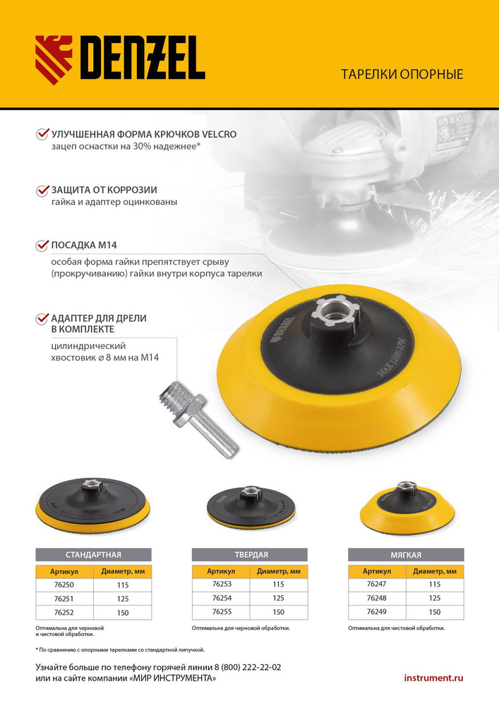 Тарелка опорная для дрели и УШМ с липучкой, 125 мм, мягкая, с адаптером c М14 на d8 Denzel  #1