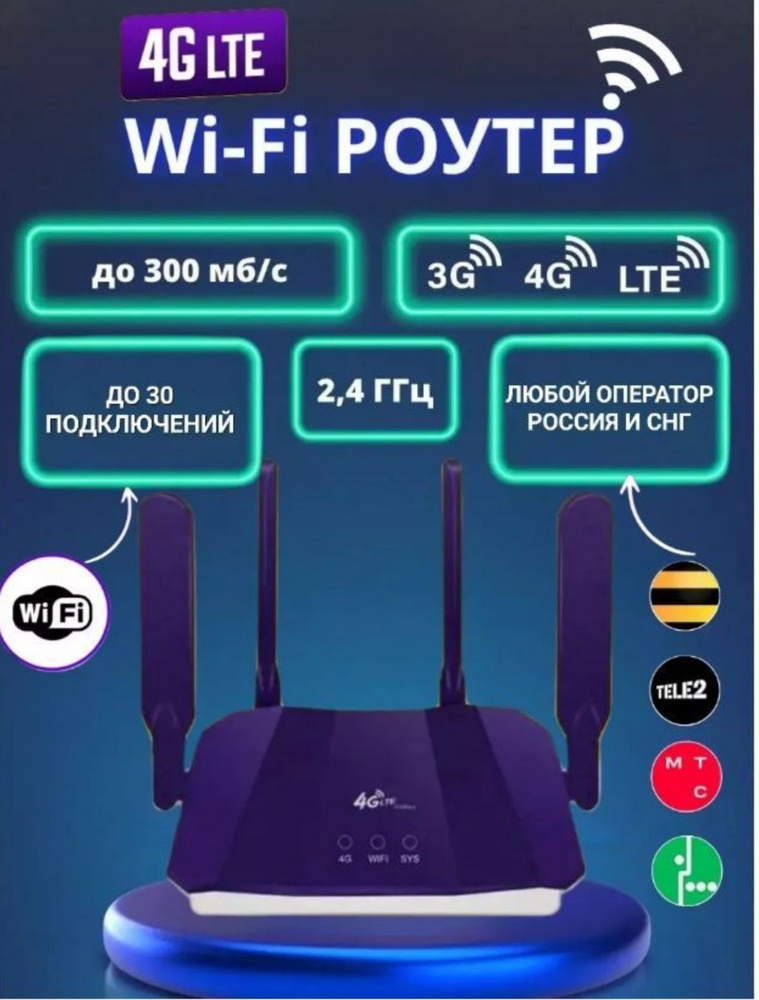 Комплект с модемом/роутером Wi-fi Роутер 4g с поддержкой сим карты (Вся Россия)  #1