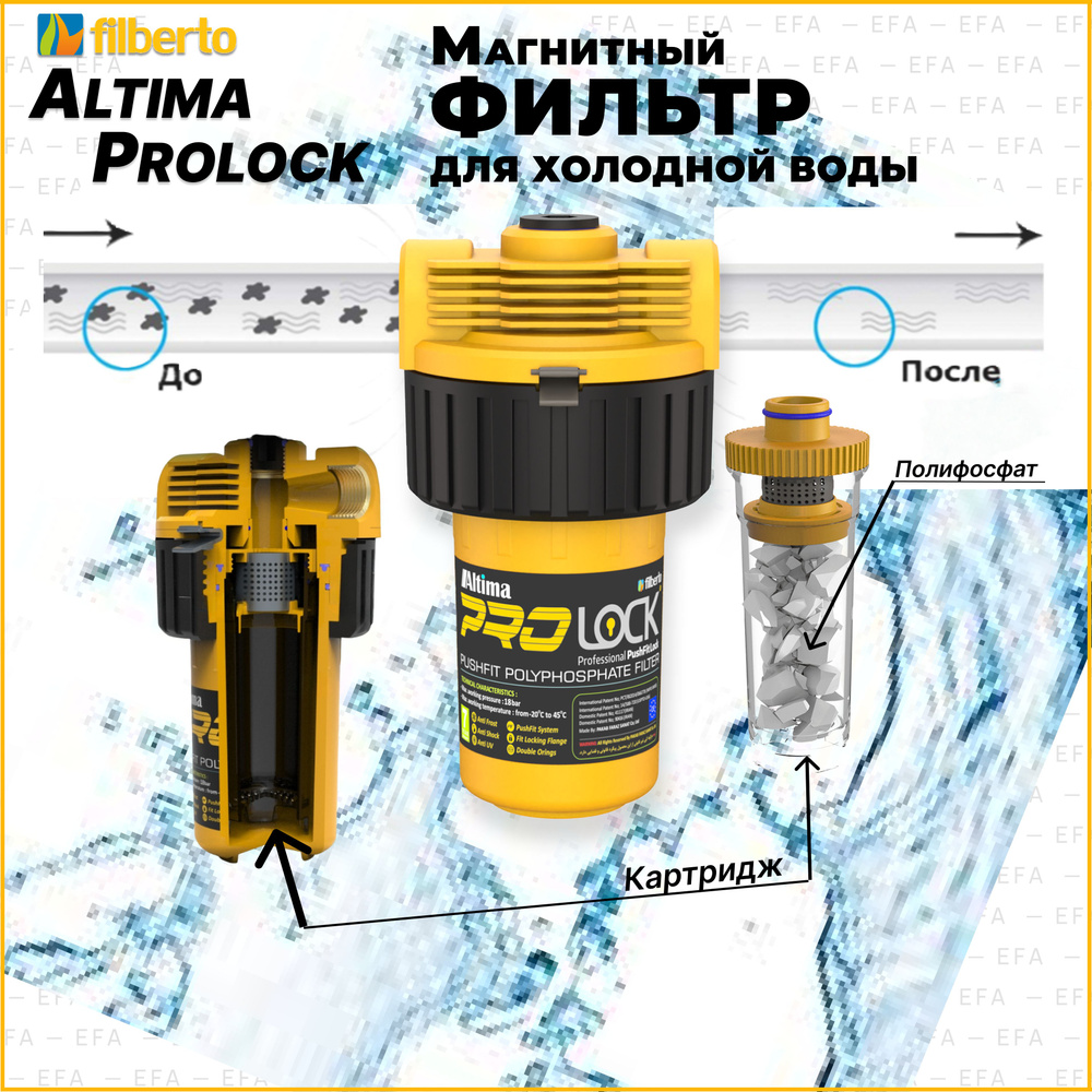 Универсальный полифосфатный фильтр Altima ProLock для холодной воды c защитным замком крепления  #1