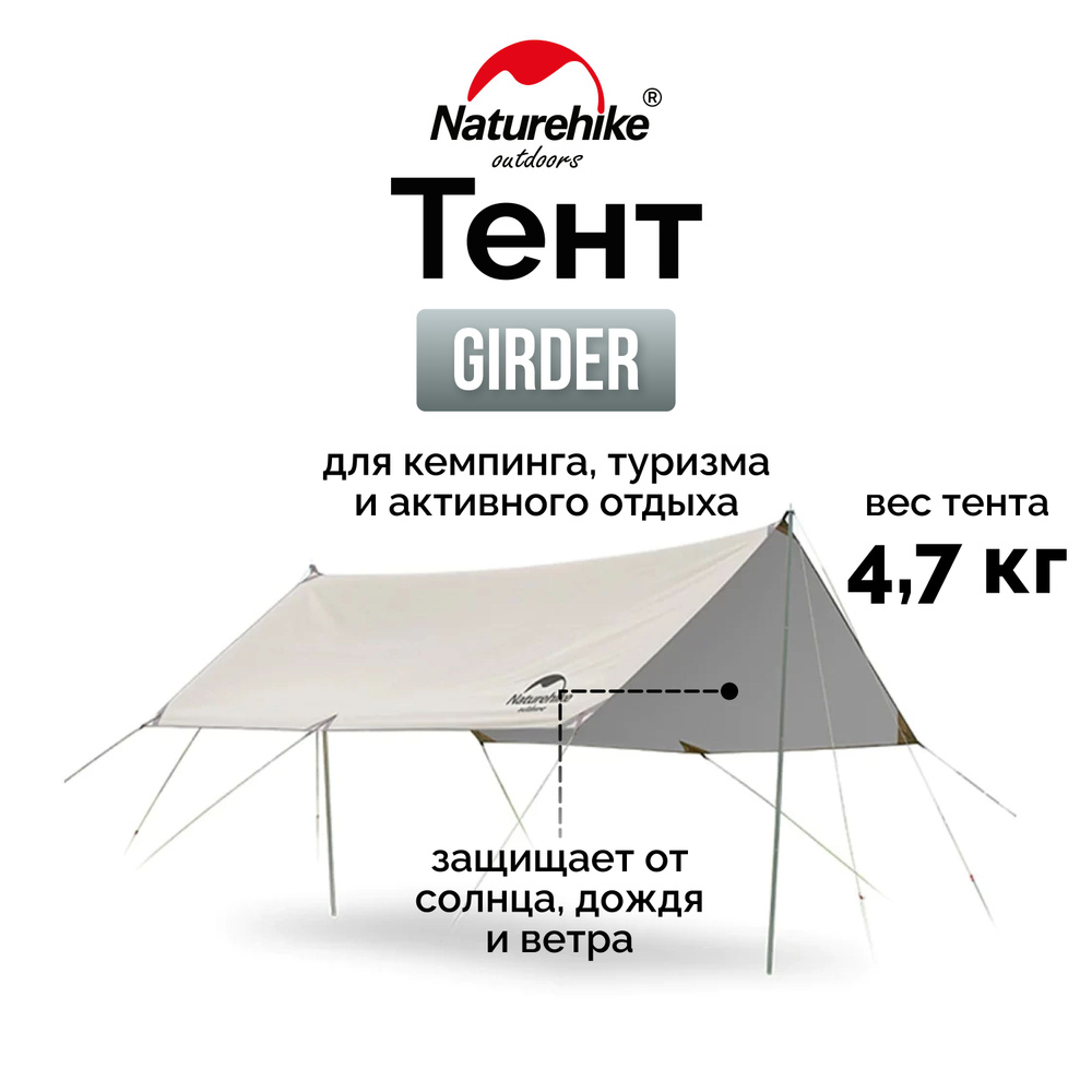 Тент Naturehike Girder NH20TM006, 150D, 500*292 см для кемпинга серебристый (с двумя стойками), 6927595700457 #1