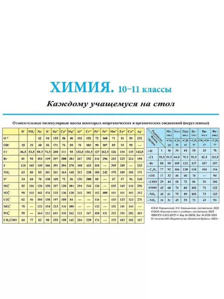 Химия. 10-11 класс. Каждому учащемуся на стол. Справочный материал. | Новошинский Иван Иванович  #1