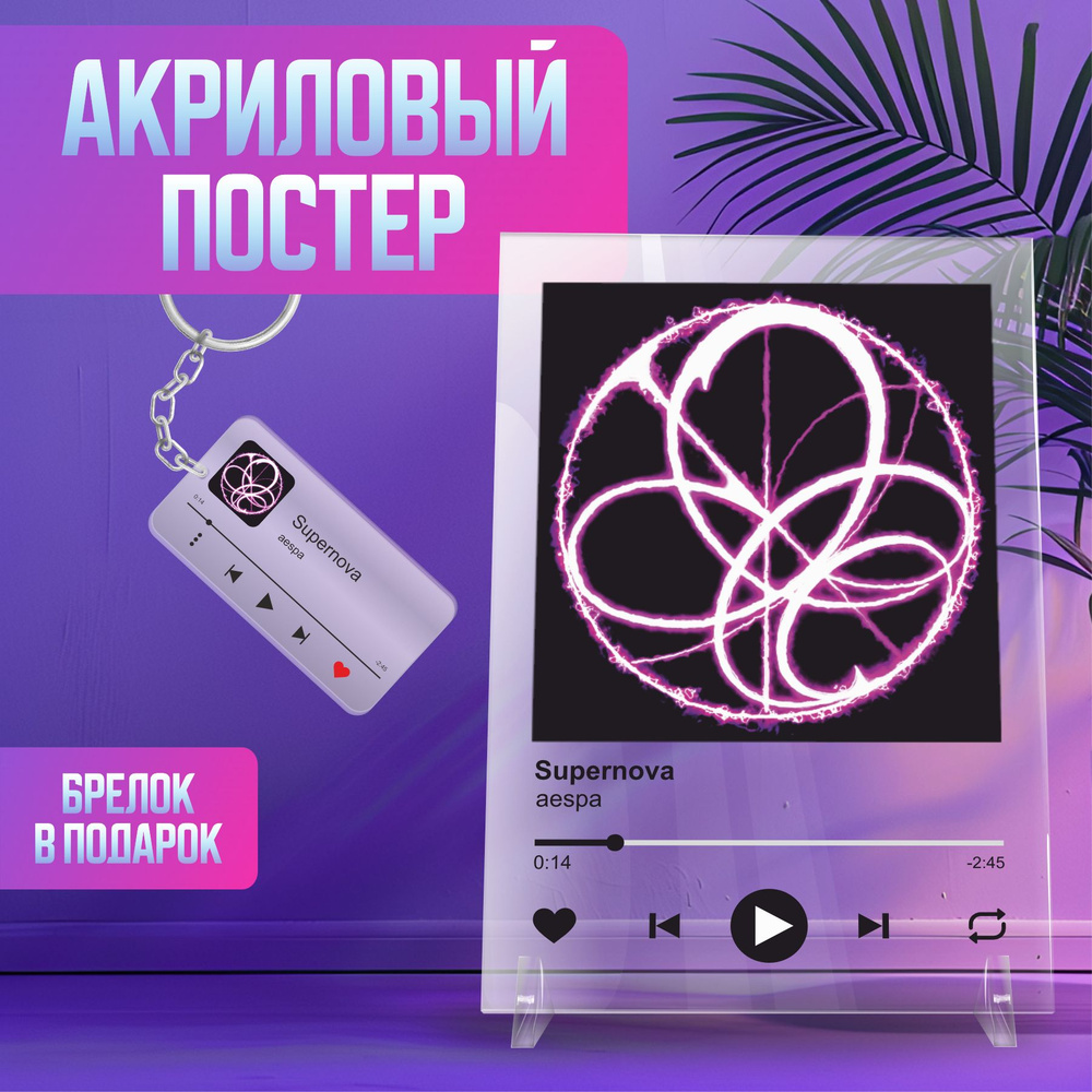 Spotify Спотифай постер интерьерный aespa - Supernova #1