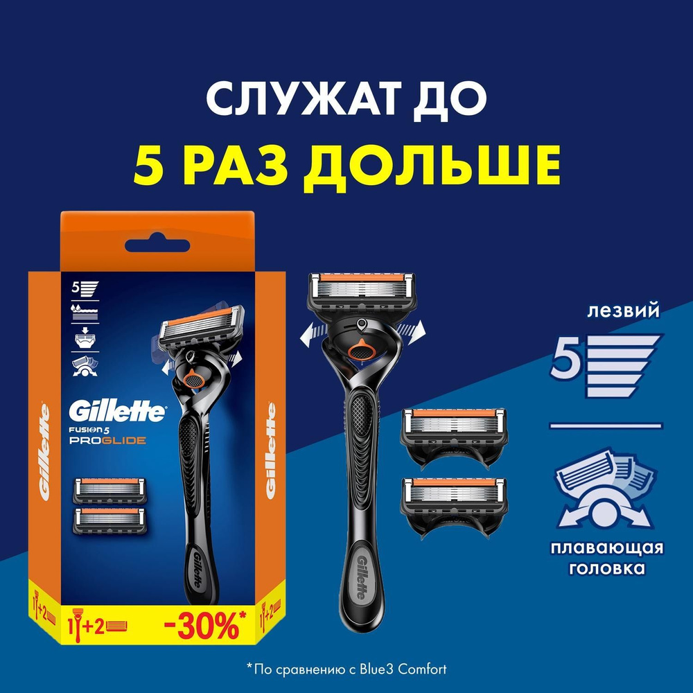 Gillette FUSION ProGlide Flexball Станок для бритья + 3 сменные кассеты #1