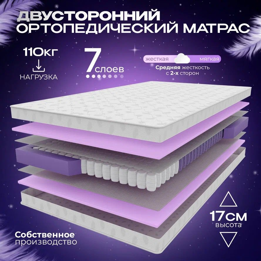 VITAFLEX Матрас Ортопедический двуспальный матрас VITAFLEX Medicine Dacha Sk 200x200, матрас пружинный, #1