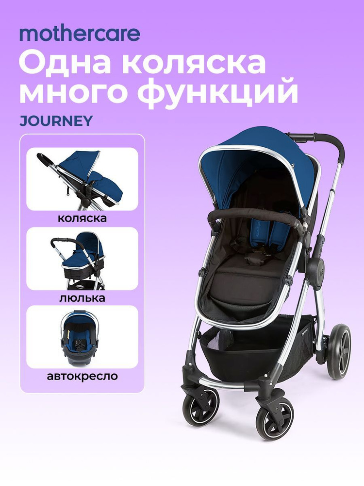 Многофункциональная коляска для детей "Mompush" 3в1. #1