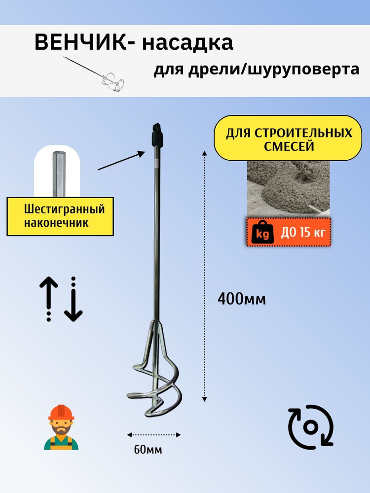 Венчик насадка строительный для смесей миксер 60х400 мм #1