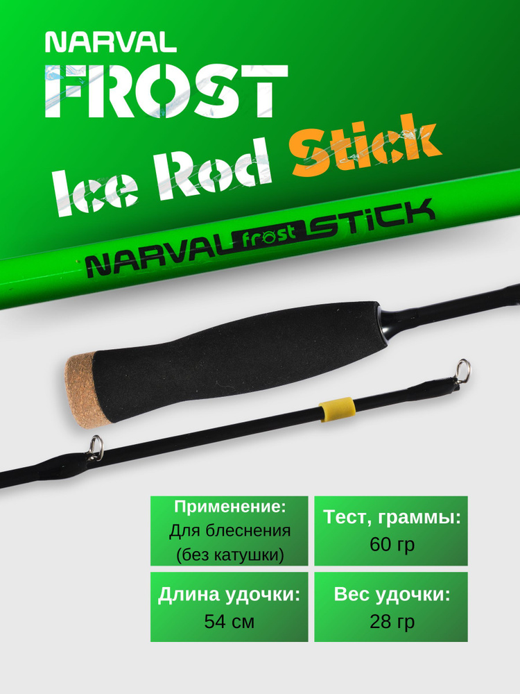 Зимнее удилище Narval Frost Ice Rod Stick 54cm, вес 28 гр / Удилище для блеснения Нарвал Фрост на судака, #1