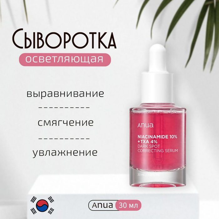 Anua niacinamide отзывы. Anua niacinamide отзывы