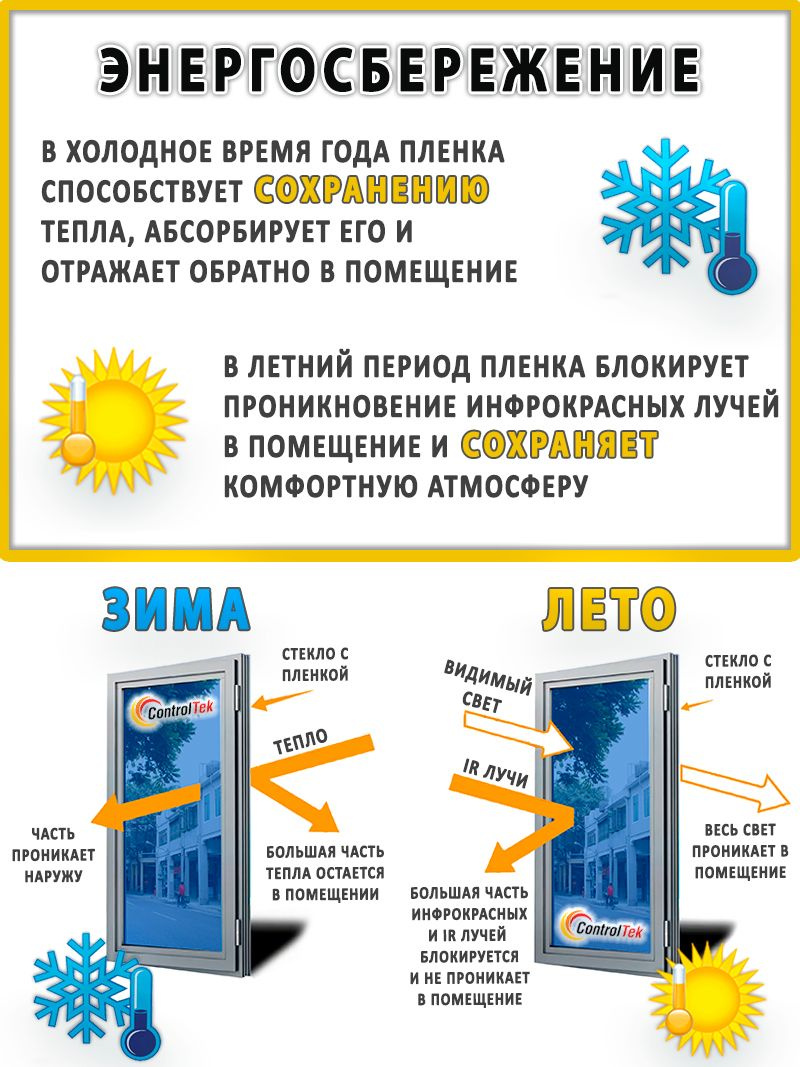 Текст при отключенной в браузере загрузке изображений