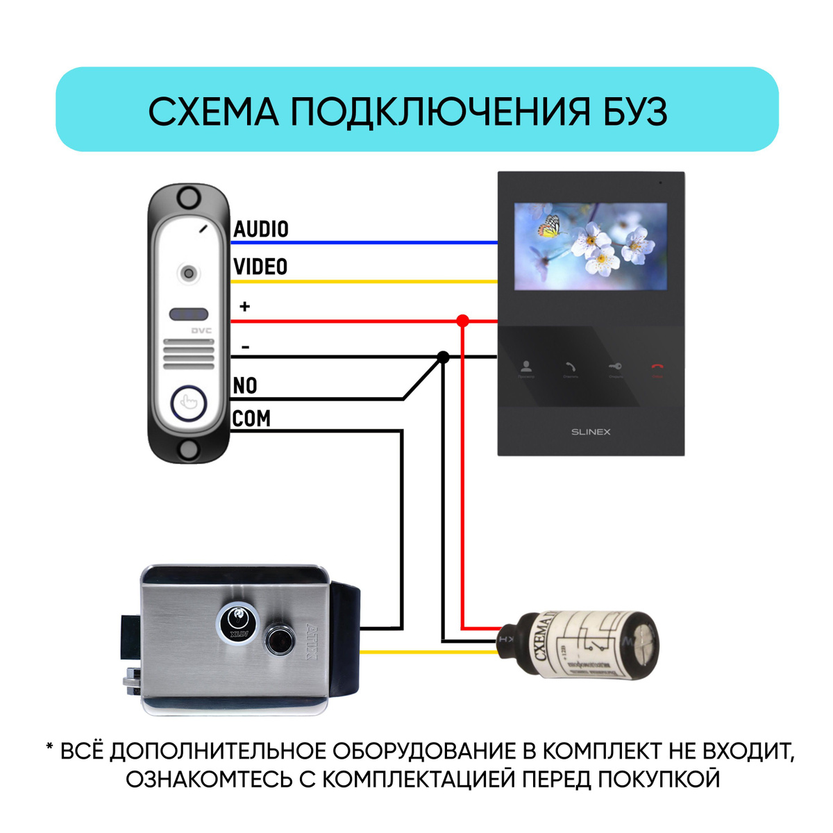 Текст при отключенной в браузере загрузке изображений