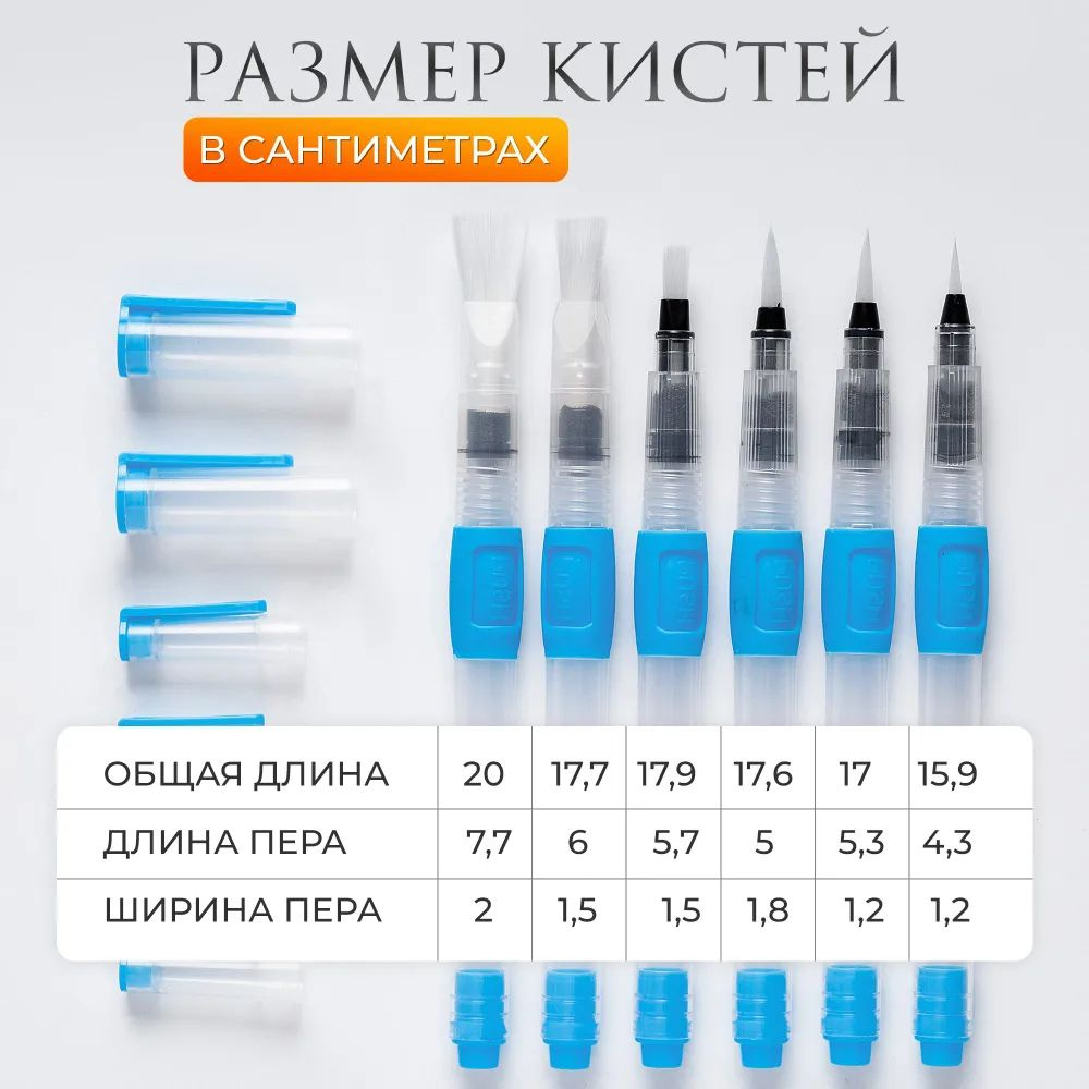 кисточки разных размеров