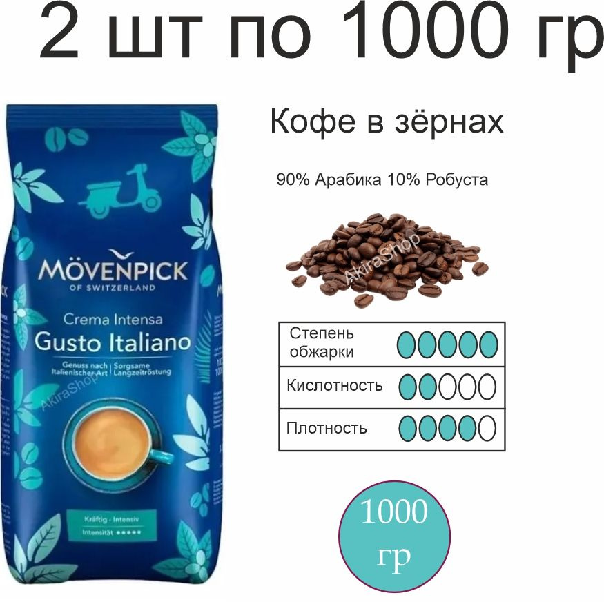 2 упаковки, кофе в зернах Movenpick Gusto Italiano, по 1000 гр. Германия  #1