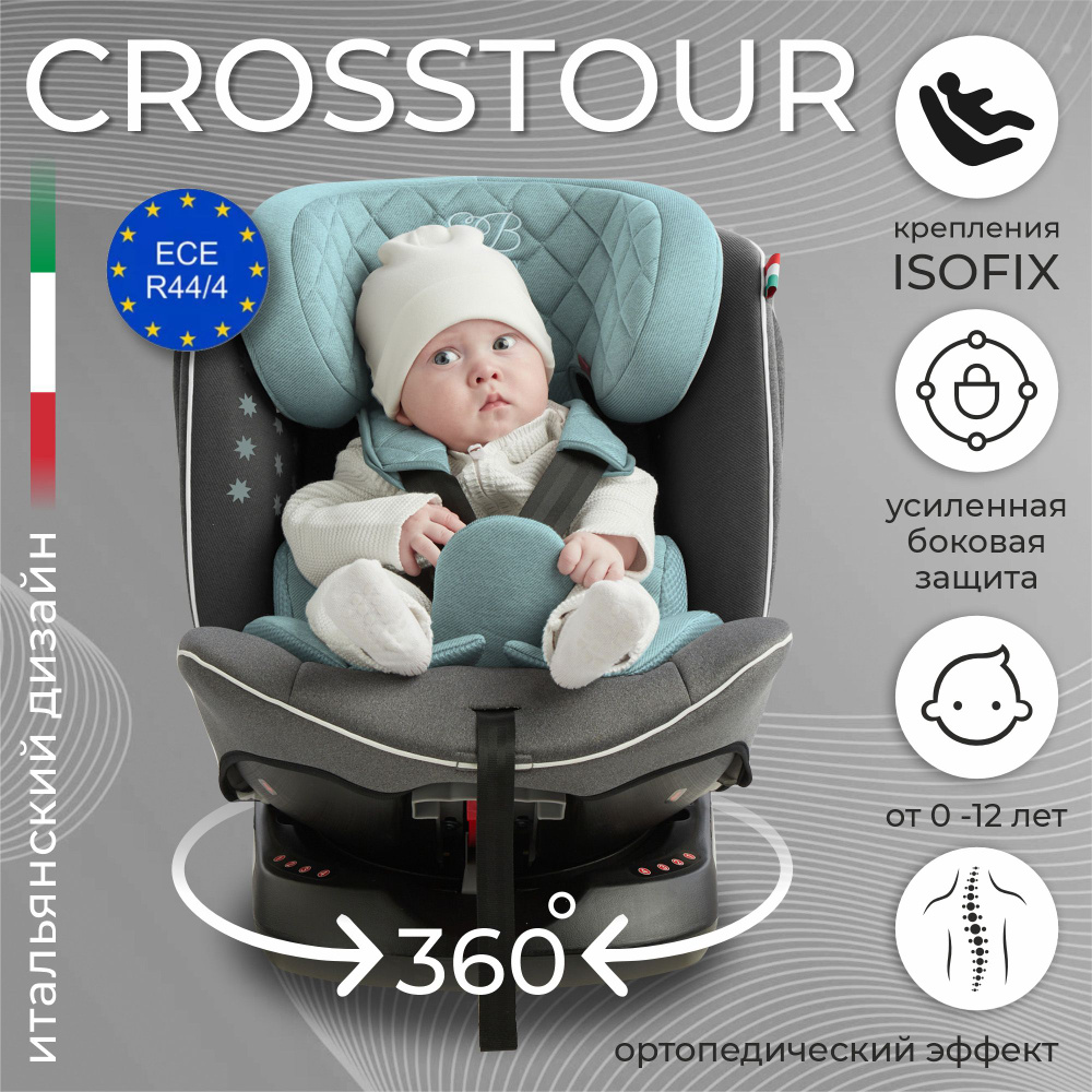 Автокресло детское растущее с поворотной базой 0-36 кг от 0 до 12 лет Sweet Baby Crosstour 360 SPS Isofix #1