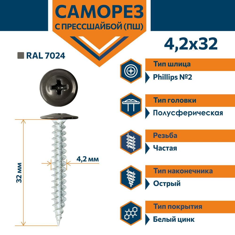 Саморез Rizzel ПШ с прессшайбой острый 4,2х32 RAL 7024 (500 шт) #1