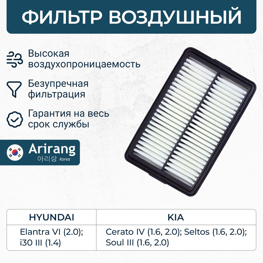 Воздушный фильтр для Hyundai Elantra 6 i30 3, Kia Cerato 4 Seltos Soul 3 (Хендай Элантра 6, Киа Селтос, #1