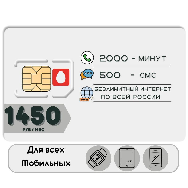 SIM-карта Комплект Сим карта Безлимитный интернет 1450 руб. в месяц для любых мобильных устройств YATP13MTS #1