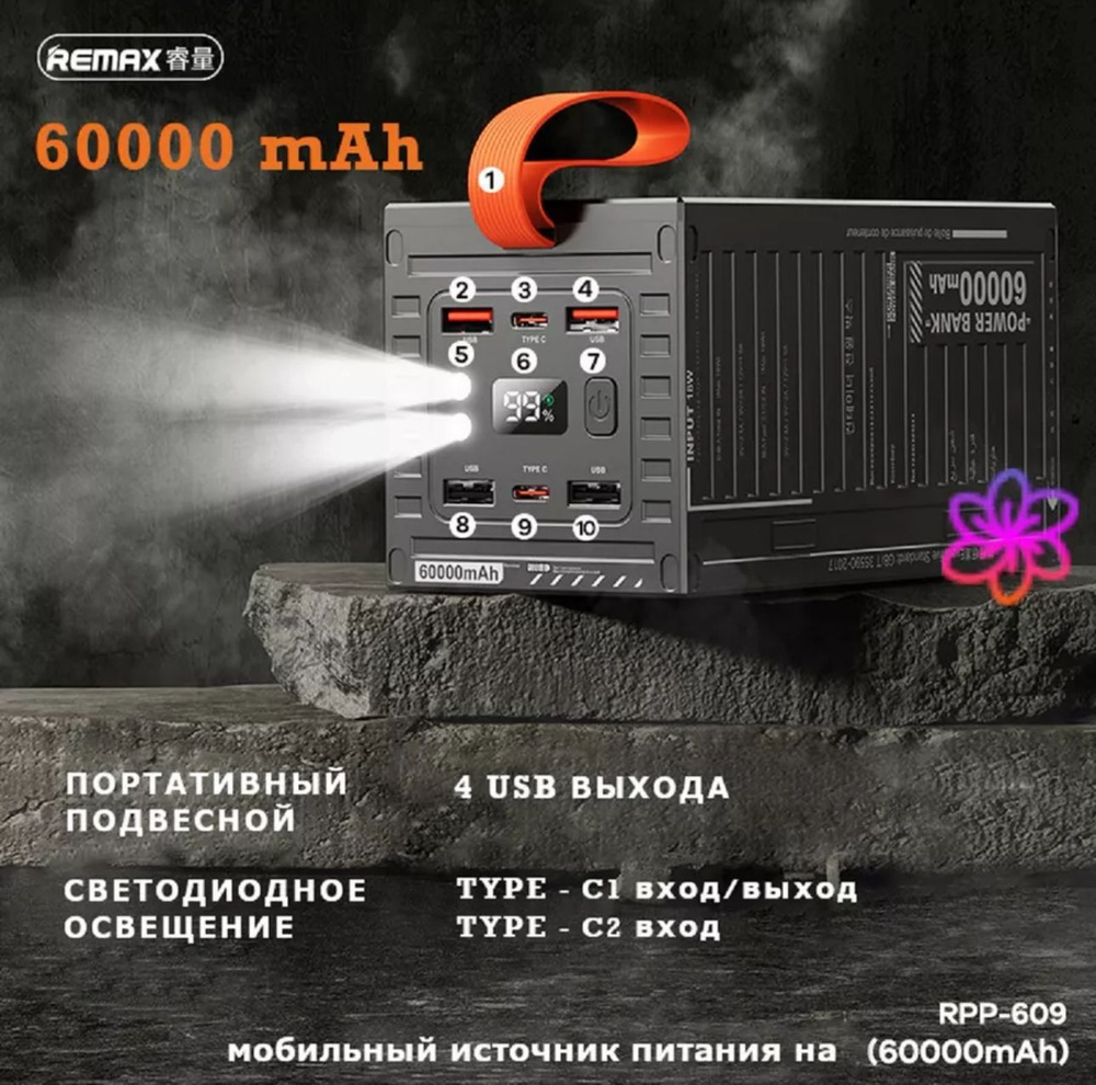 REMAX Внешний аккумулятор RPP-609, 60000 мАч, черный #1