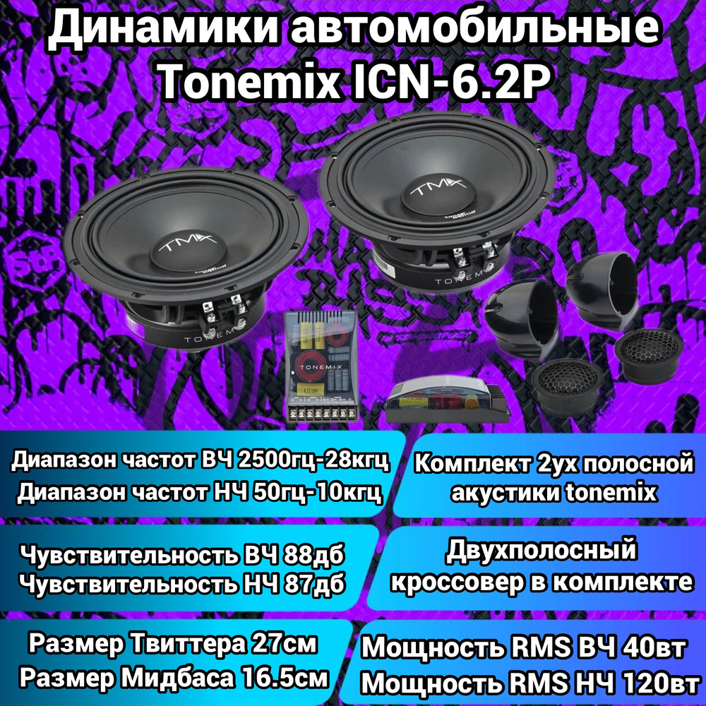 Tonemix Колонки для автомобиля ICN-6.2P, 16.5 см (6.5 дюйм.) #1