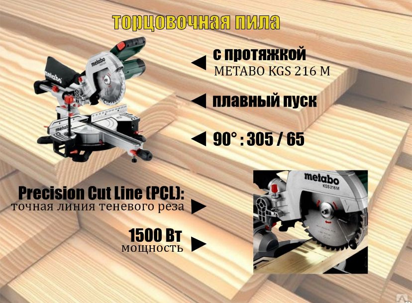 Торцовочная пила своими руками - изготовление с чертежами