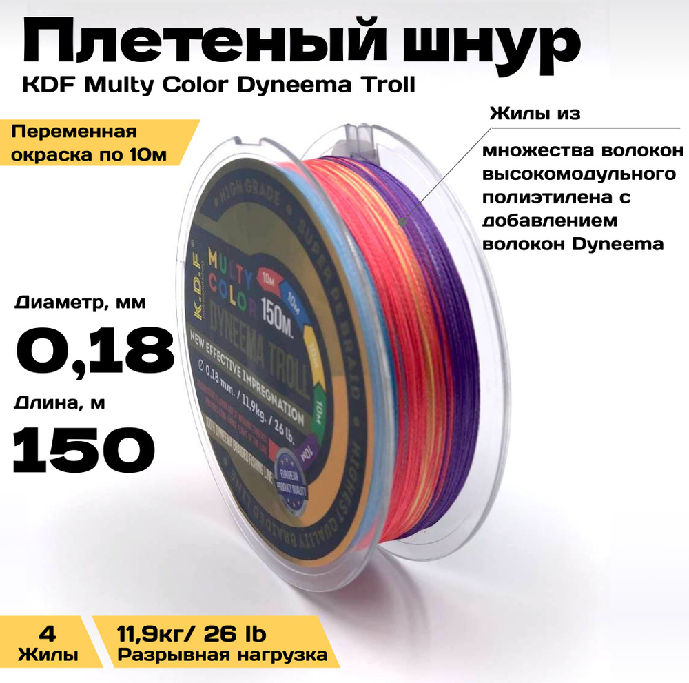 Плетеный шнур K.D.F. Multy Color Dyneema Troll, 0.18 mm -150m-11.9 kg #1