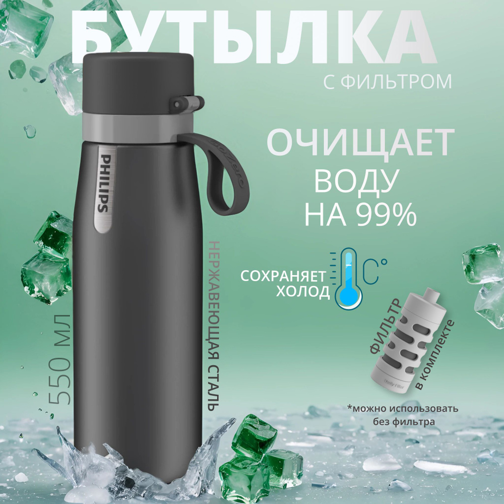 Бутылка для воды металлическая Philips AWP2771 Grey #1