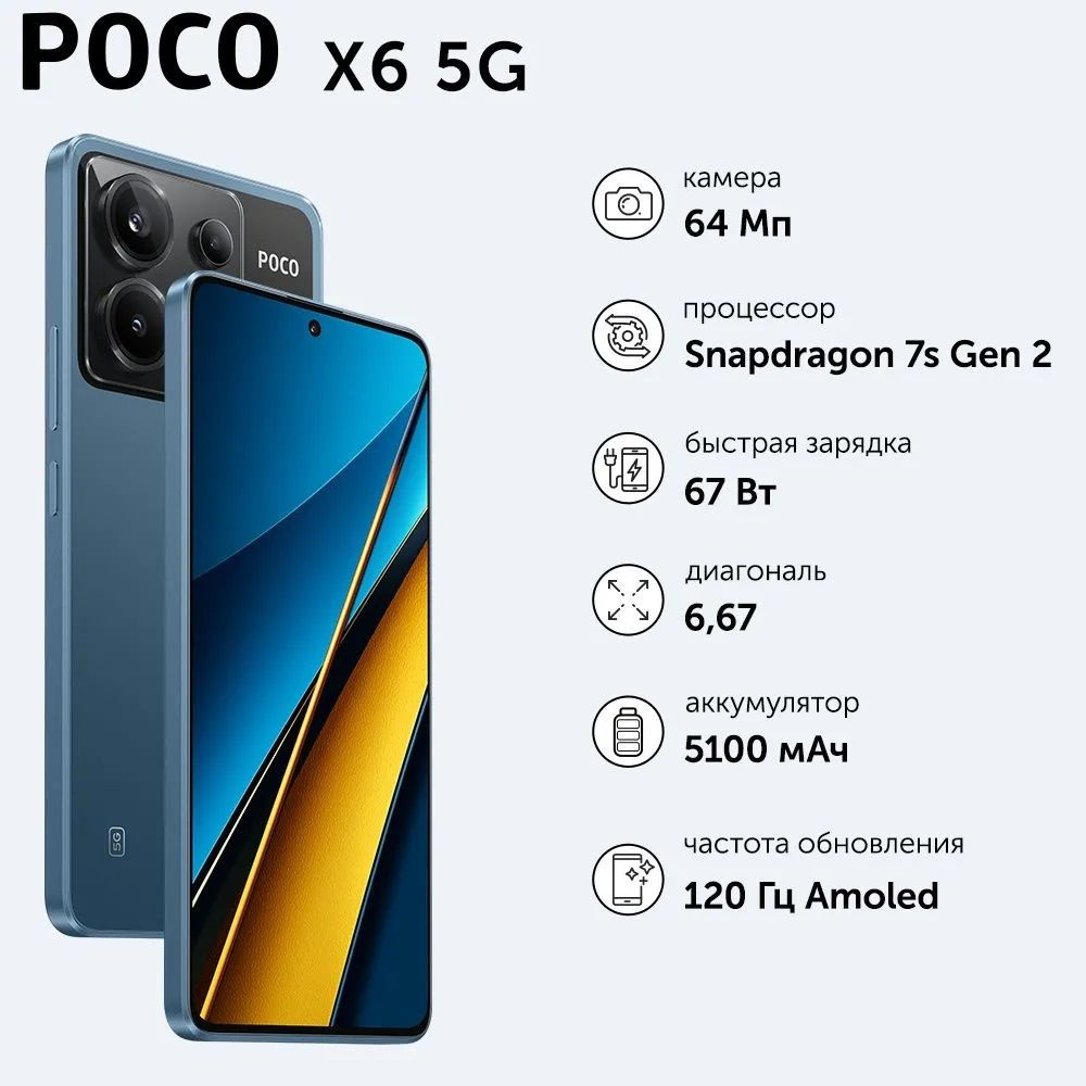 Poco Смартфон Poco X6 5g Global 12/256 ГБ, синий #1