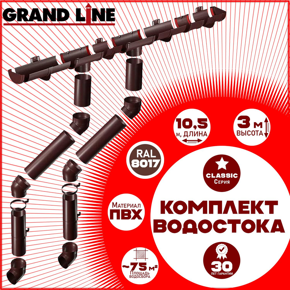 Комплект элементов водостока Grand Line на 10,5 м карниза (120мм/90мм) коричневый, водосточная система #1