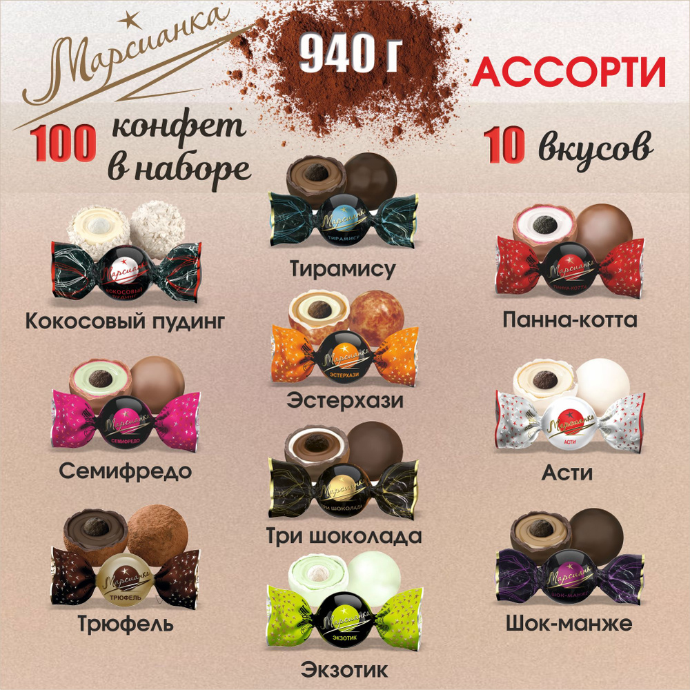 Подарочные конфеты шоколадные "Марсианка" набор 940 гр./100 шт. ассорти из 10 вкусов  #1