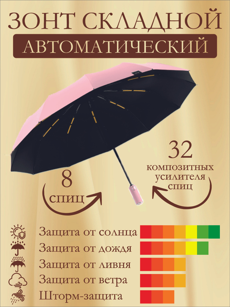 Зонт солнце-дожде защитный, автомат, мод.02.02, 8 спиц, 32 усилителя, розовый  #1