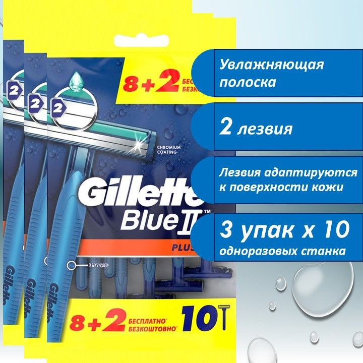 Бритвы безопасные одноразовые Gillette Blue II Plus #1