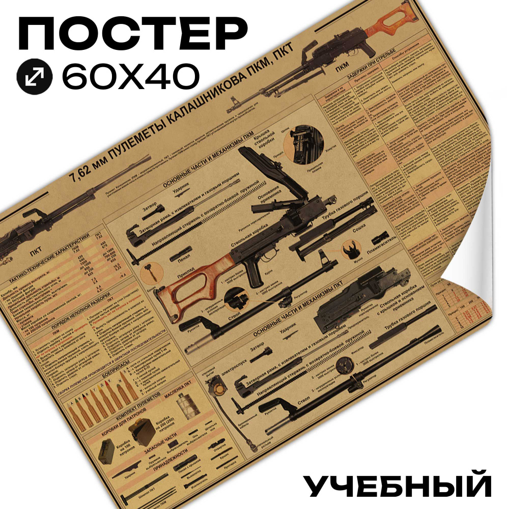 Постер Калашников 40x60 см плакаты на стену армия #1