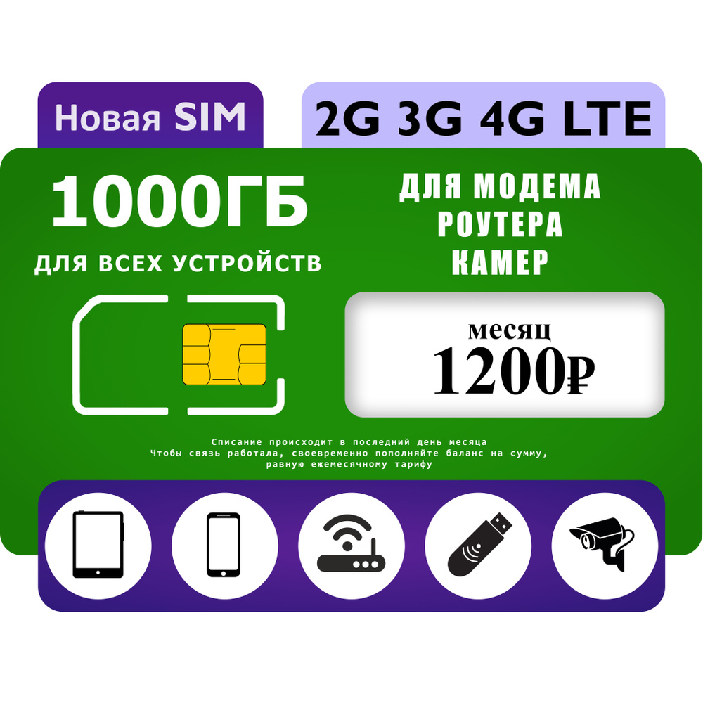 SIM-карта Сим-карта тариф безлимитный 1000 ГБ для 4g модема wifi роутера, уличных камер (Вся Россия) #1